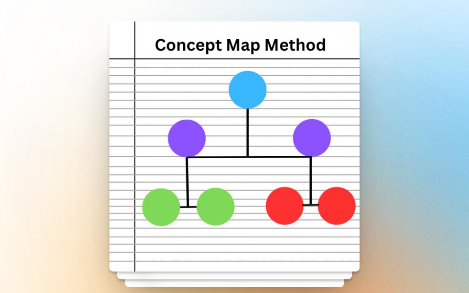 Concept map example