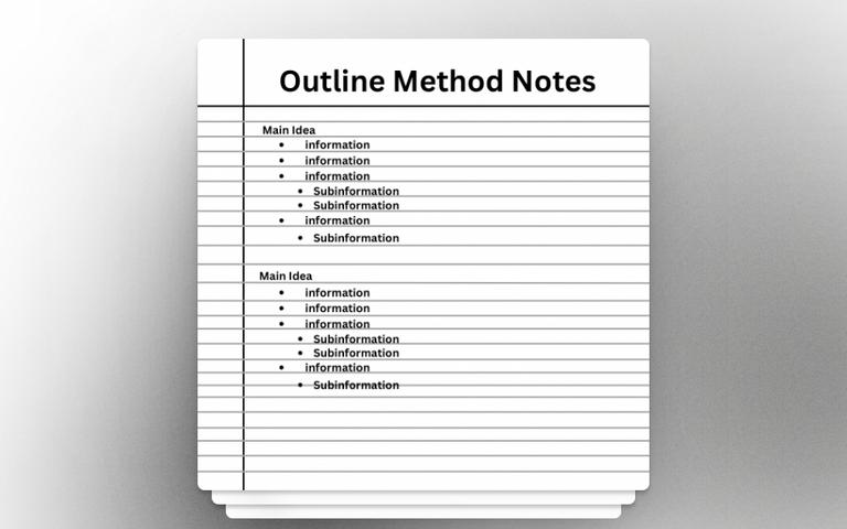 Note Taking Methods that Work: How to Stay Organized and Productive ...