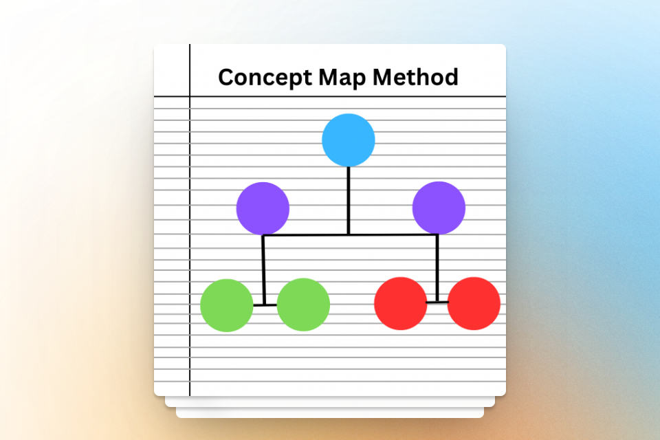 Concept map example