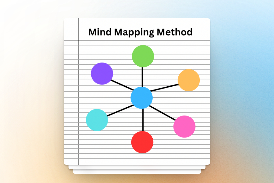 Mind map example